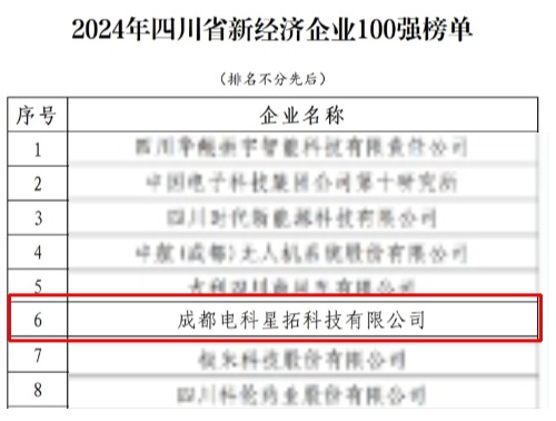 电科350vip浦京荣膺“2024年四川省新经济企业”100强榜单.jpg